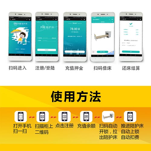 共享陪護(hù)床,使用方法,智能手機(jī)"