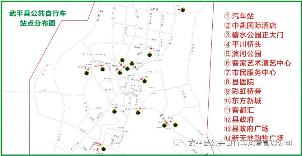 公共自行車站點分布"