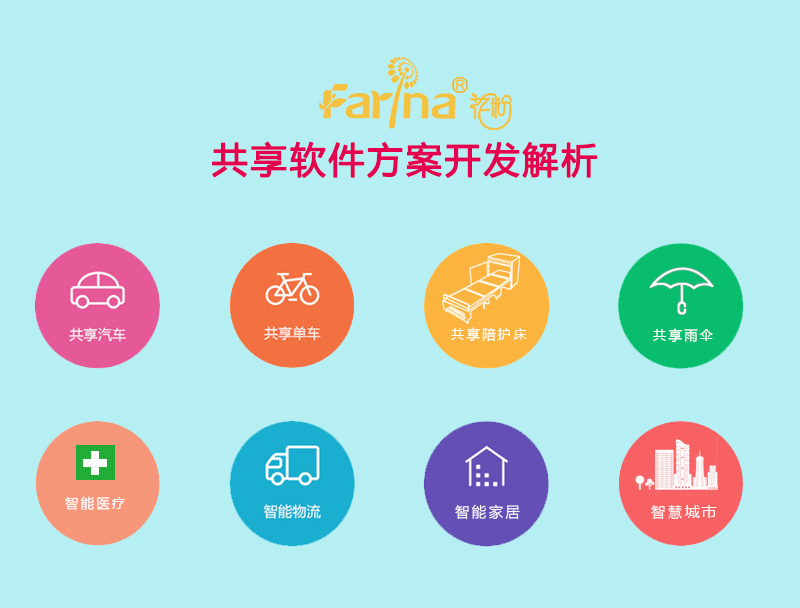 共享系統(tǒng)開發(fā)