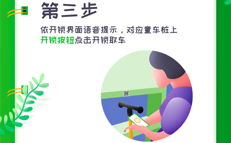 花粉共享童車使用流程3.jpg