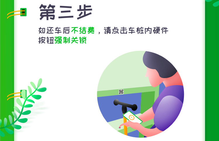 花粉共享童車還車流程3.jpg